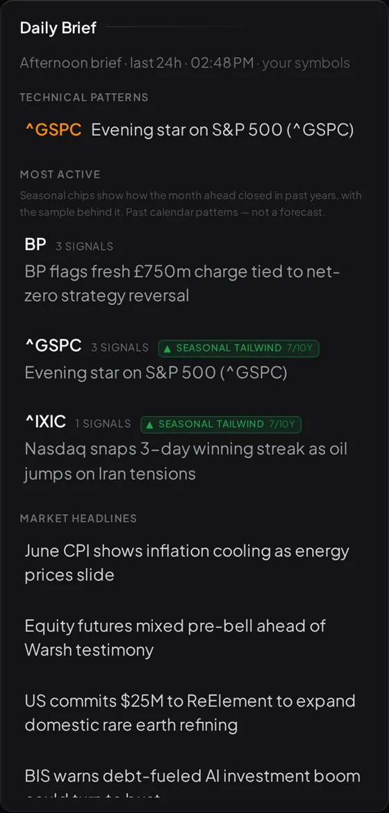 Daily Brief — the last 24h, read